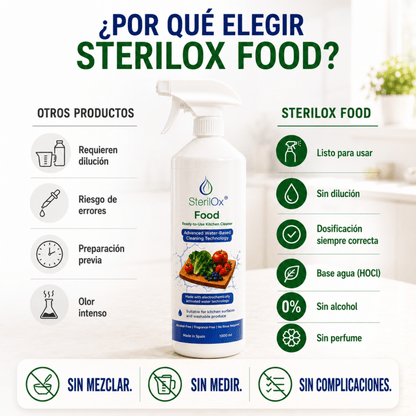 SterilOx Food 1000 ml – Limpiador Alimentario Multiuso - Sterilox