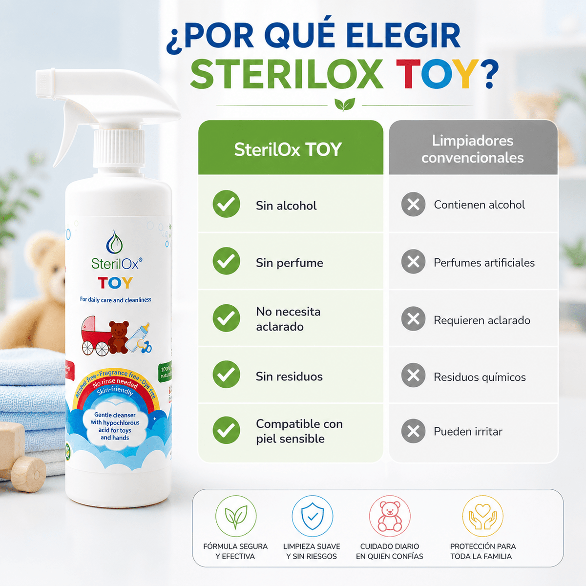 SterilOx TOY — Limpiador Natural para Juguetes, Chupetes y Biberones - Sterilox