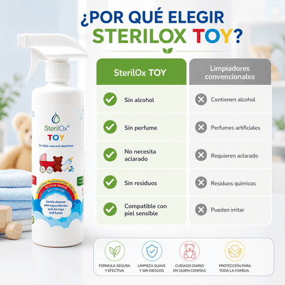 SterilOx TOY — Limpiador Natural para Juguetes, Chupetes y Biberones - Sterilox