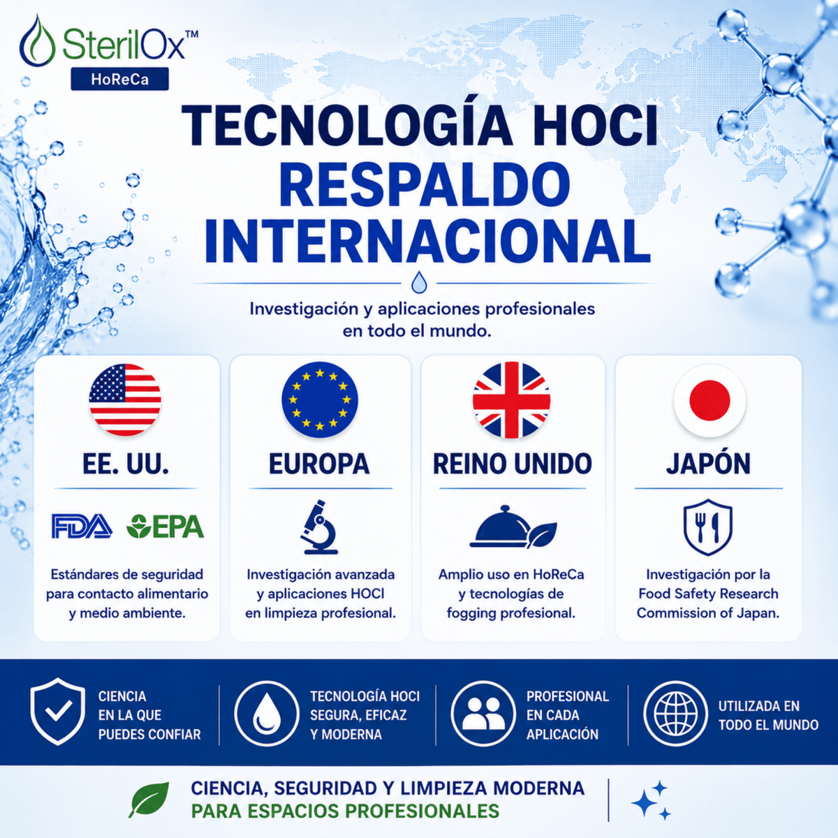 SterilOx Universal HoReCa 5 L — Limpiador Profesional Superficies HOCl - Sterilox