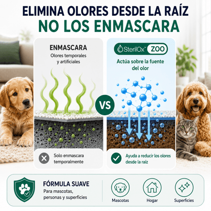 SterilOx ZOO 1 L — Spray Eliminador de Olores para Mascotas - Sterilox